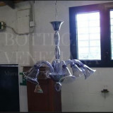 SINTOBLU